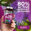 Milk Thistle Tablets | 80% Silymarin | 180 Tablets |