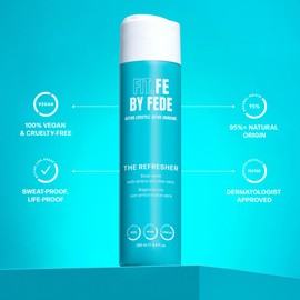 Fit.Fe By Fede The Refresher - Moisturizing Body Wash for Women - Vegan Skin Care Products - Hydrating Shower Gel Body Wash for Women - 8.4 oz