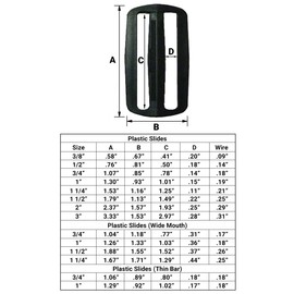 1.5 inch Black Plastic Wide Mouth Tri-glide Slide - 10 pieces - from Strapworks