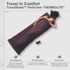 Cocoon TravelSheet inlet Thermolite Performer brown/purple 2015