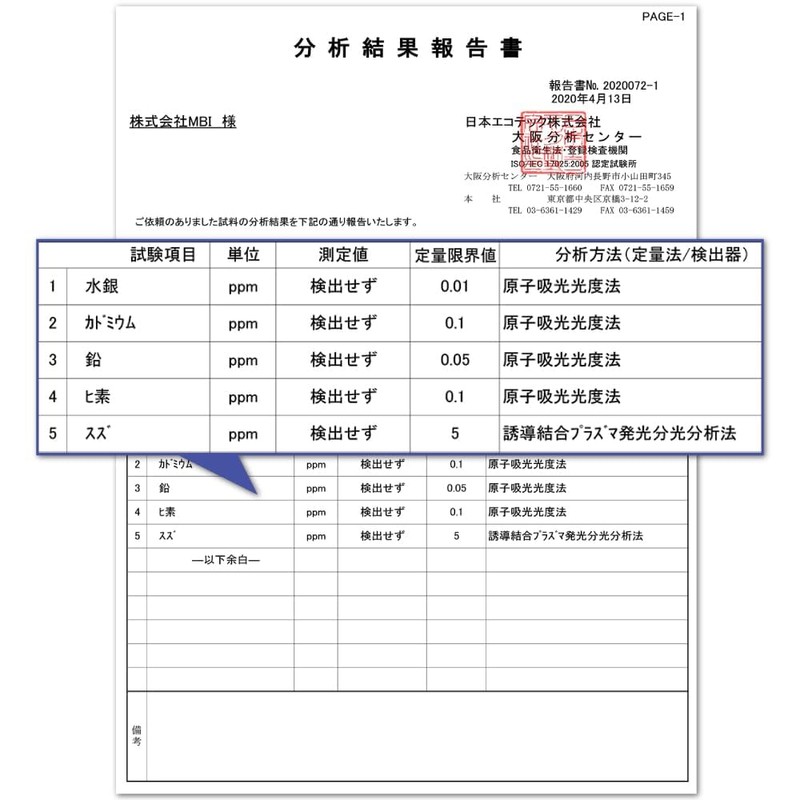 ルテイン ゼアキサンチン 北欧野生種ビルベリー サプリメント 濃いフリー体ルテイン 30日分