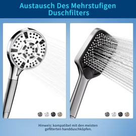 Shower Filter for Hand Shower, 2-Pack 18-Stage Replacement Filter for Hard Water, Remove Chlorine and Harmful Substances