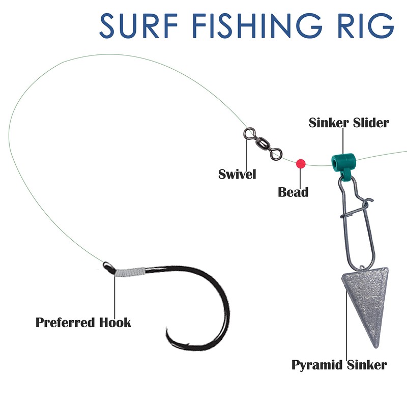 Pyramid Sinkers Pesas de pesca, plomada de pesca, pesaje de