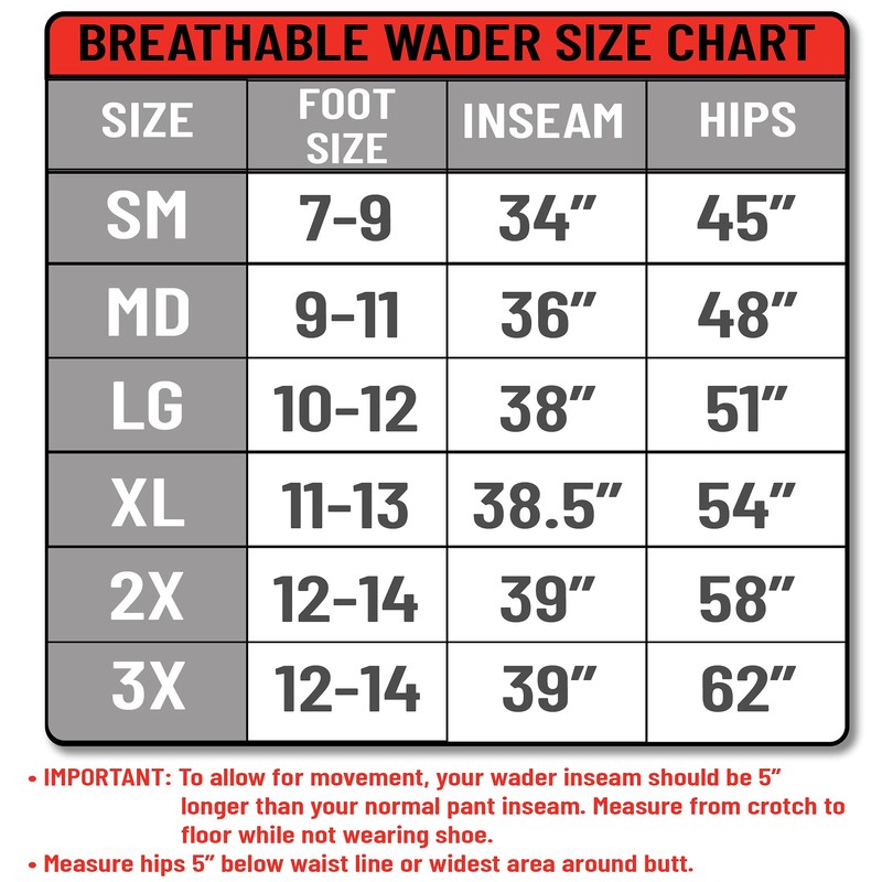 Paramount Outdoors Fast Eddy Waist High Stockingfoot Breathable Wader Pant