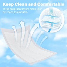 CUXFLS 40 Pack Super Absorbent Soft Pet Training & Dog Urine Pad 24x24 Inch, Travel & Home Use for Puppy Leakage Resistant Urine Pad (White)