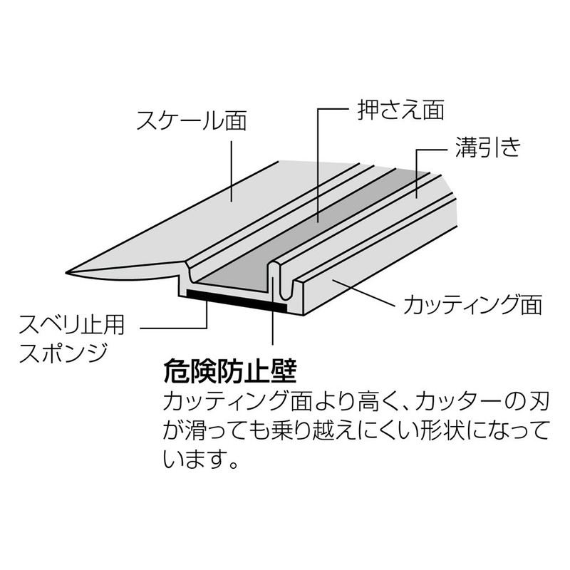 Shinwa Rules Aluminum Ruler