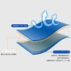 (2024 Newly Developed & 30 Seconds Inflatable) Air Mat, Camping