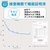 Choushikun Reusable Closet Dehumidification Sheets 13×27.5 inches, 2 Sheets Included,