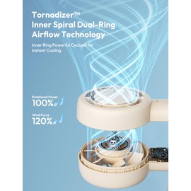 Aecooly Portable Handheld CloudFlow Fan with Dual Air Channels, 24H Max with 5 Speeds USB Rechargeable Mini Personal Battery Powered Small Pocket Fan for Travel, Beach, Cruise, Gifts for Women -Beige