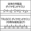 TRUSCO Diamond File for Precision Use, 50mm Blade Length, Set