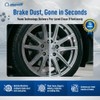 Nanoskin NON ACID Professional Wheel & Tire Cleaner 5 Gallons