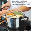 Family Saucepan Triple Divider Separator Set - Saves Cooking Space