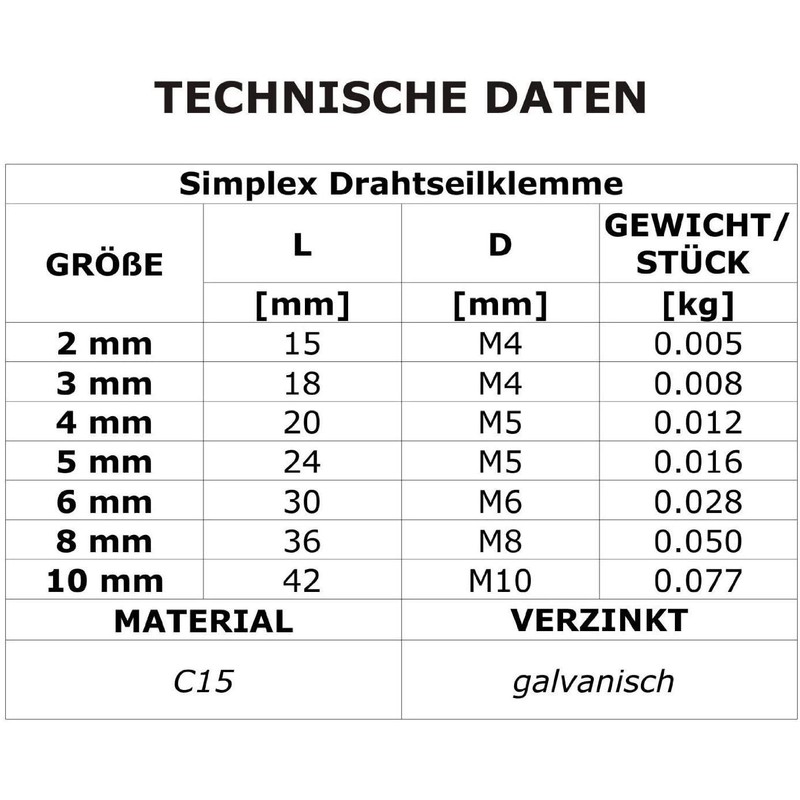 10 pcs galvanised Steel simplex Wire Rope Clip 5mm