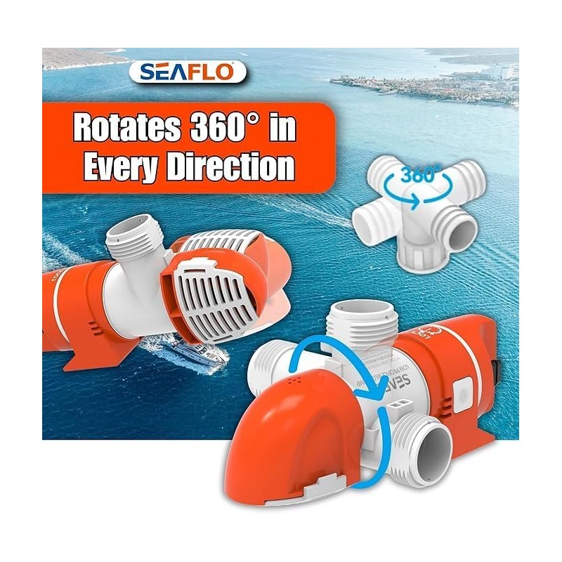 SEAFLO 24V 1100 GPH 14B Series Narrow Low Profile Time