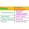 Plant-based Eco-friendly Car Wash Soap, Non-Toxic, Moderate-Foam Concentrated Professional Car