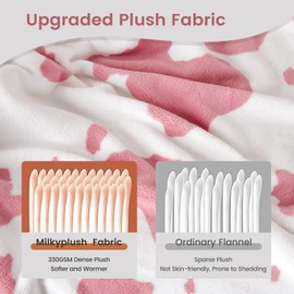 Cozy Bliss Cow Print Throw Blanket Non Shedding MilkyPlush™ Fleece 330GSM Thick Blankets Western Room Decor Super Soft Warm for Adults Kids Gifts Bedroom Couch Sofa Travel Pink Strawberry 60"x80"