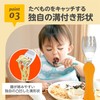 Edison Mama Edison Meal Support Set, Mini, Right Hand, Ages