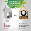 TWOCOZY Bird House - Hanging Bird Feeder [Stress-Free Cleaning] Weatherproof