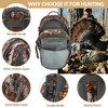 NEW VIEW Hunting Backpack 30L for Kids & Youth, Camo