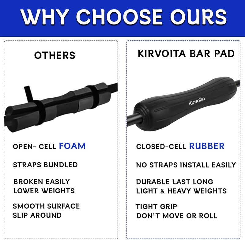 Rubber Barbell Pad, Squat Pad, Hip Thrust Pad, Easy to