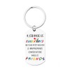 Funny Coworker Keychain Gifts for Women Men Farewell Going Away