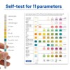 100x AnCabulous Urine Test Strips | 11-Parameter Test