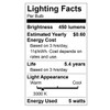 J.LUMI A15 LED Bulbs 5W, LED Fridge Bulb, 40 watt