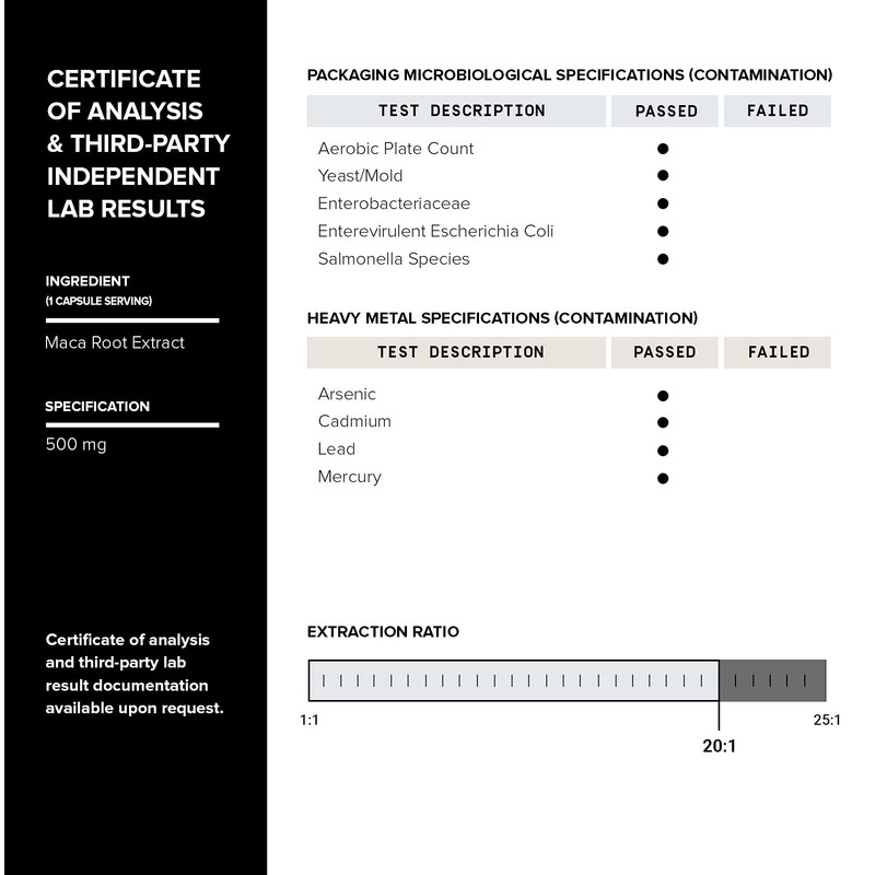 Maca Root - Ultra High Potency 20:1 Extract - Black,