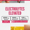 FITAID Hydrate Clean Electrolyte Mix, Zero Sugar, Balanced Electrolyte Ratios: