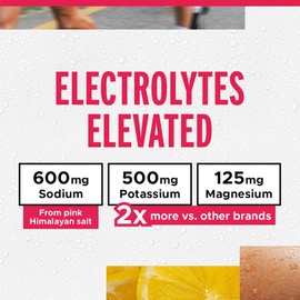 FITAID Hydrate Clean Electrolyte Mix, Zero Sugar, Balanced Electrolyte Ratios: 600mg Sodium, 500mg Potassium, 125mg Magnesium, Pink Lemonade, for Exercise & Active Hydration, 14 Sticks