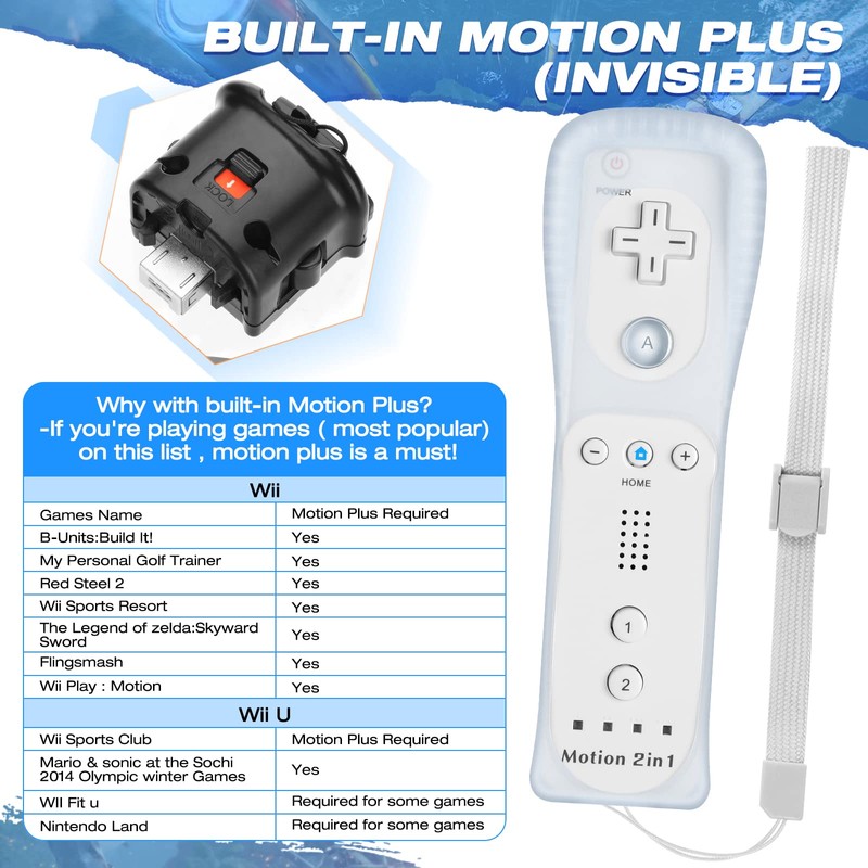 2 Pack FISUPER Remote Controller with Motion Plus for Wii/WII