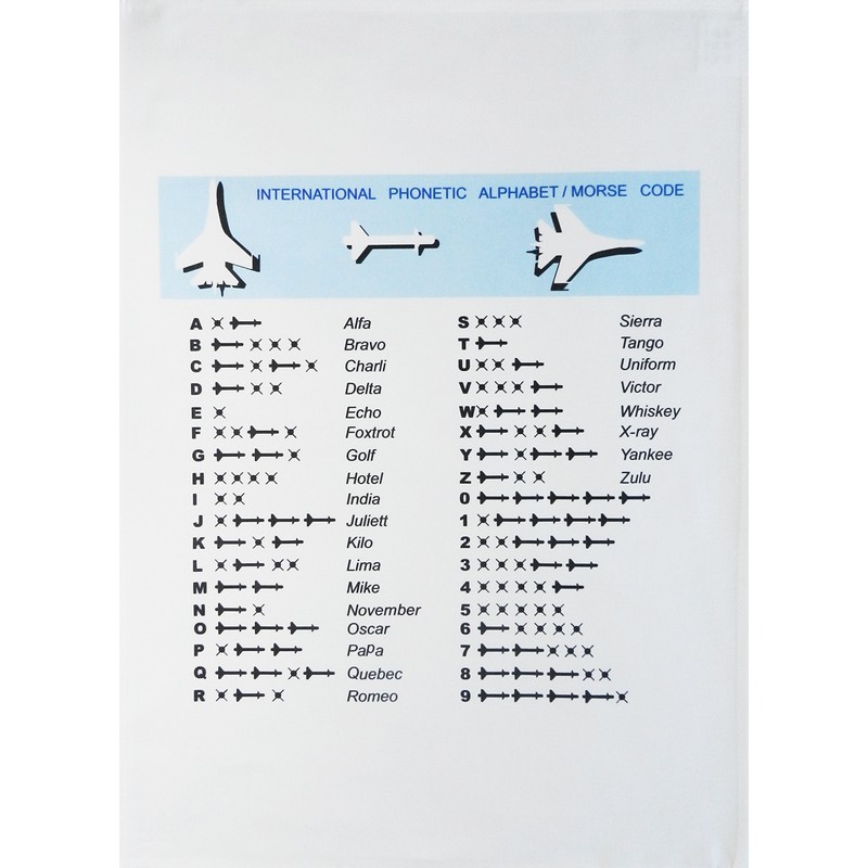 Half a Donkey The Phonetic Alphabet and Morse Code Cotton