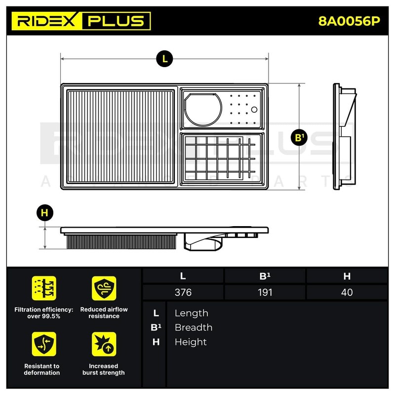 RIDEX PLUS 8A0056P Engine Air Filter || Air Filter Insert,