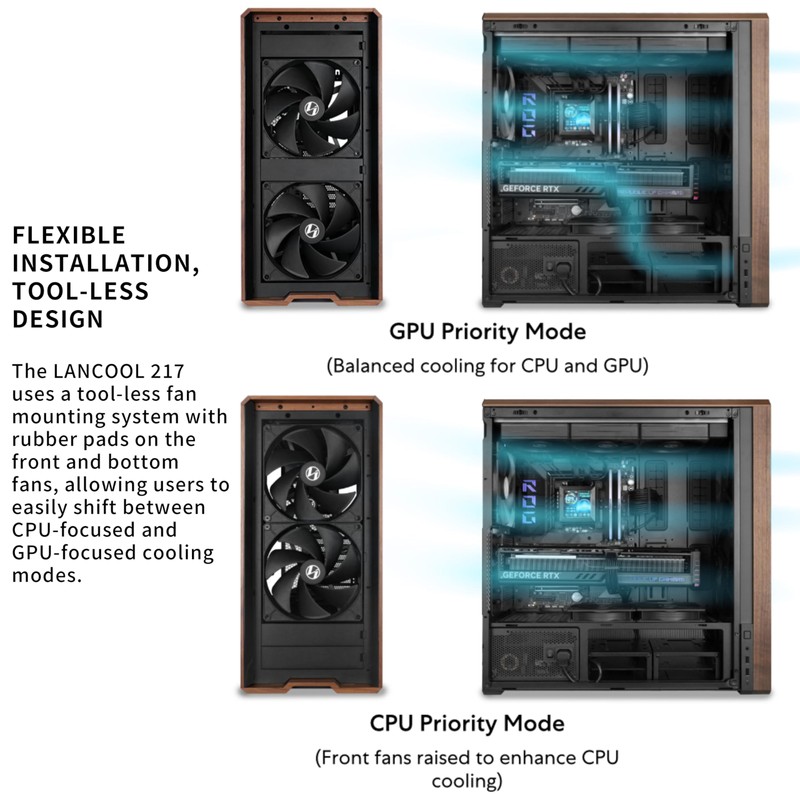 Lian Li LANCOOL 217 Genuine Walnut Wood Computer Case, Mid-Tower
