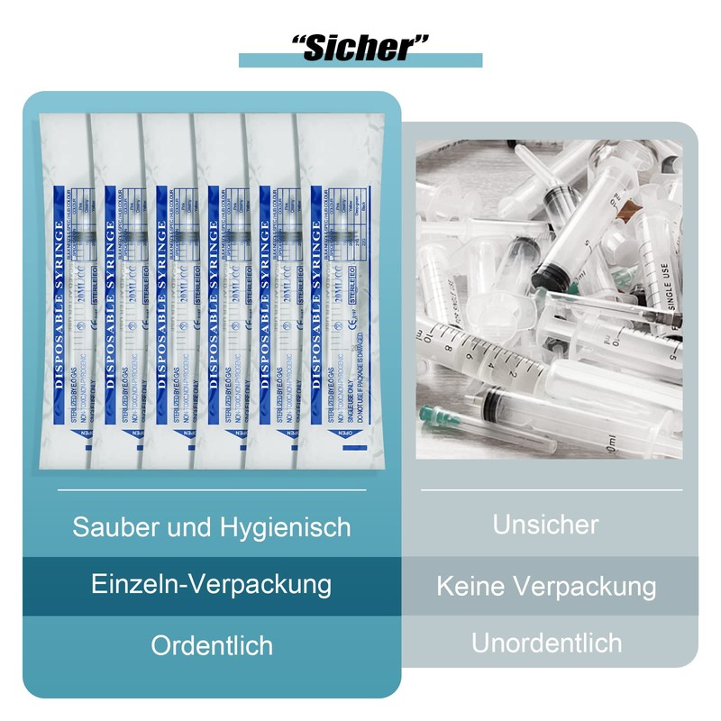 Pack of 30 Plastic Syringes 20 ml, Measuring Syringe Disposable