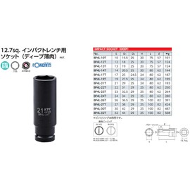 KTC (ke-te-si-) 12.7 mm (1 2/) Impact Wrench Sockets (Deep 薄肉) BP4L – 24T
