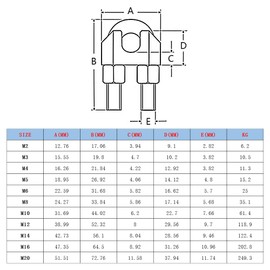 FEEIMOL M16 Stainless Steel Wire Rope Clamp Clamp Cable Clamps U Bolt Bow Shape Connector for Wire Ropes Steel Cable Steel Wire Steel Cable Steel Cable