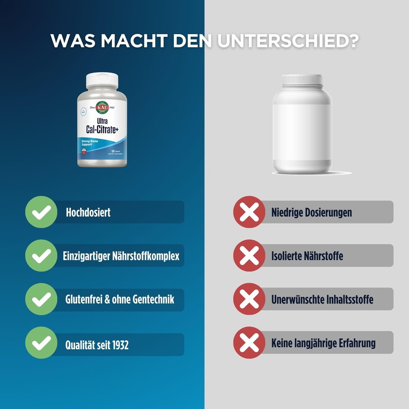 KAL Ultra Cal-Citrate Plus | vegan | laborgeprüft | 120