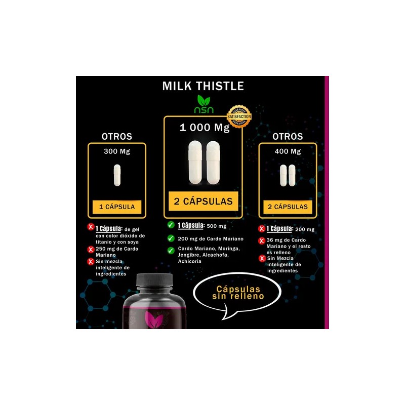 NSN Milk Thistle con Cardo Mariano Moringa Jengibre Alcachofa Achicoria