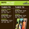 Reptile Planet Lighting Repti Ballast T5 54w