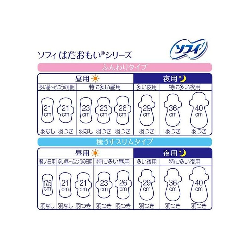 Sofy Hadaomoi Ultra Thin Slim 360, For Especially Large Nights,