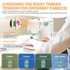 Mini Dual-Speed Sewing Machine Double Needle & Double Thread 16
