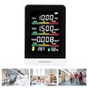 Air Quality Monitor Portable CO2 TVOC Formaldehyde Tester Humidity Detection