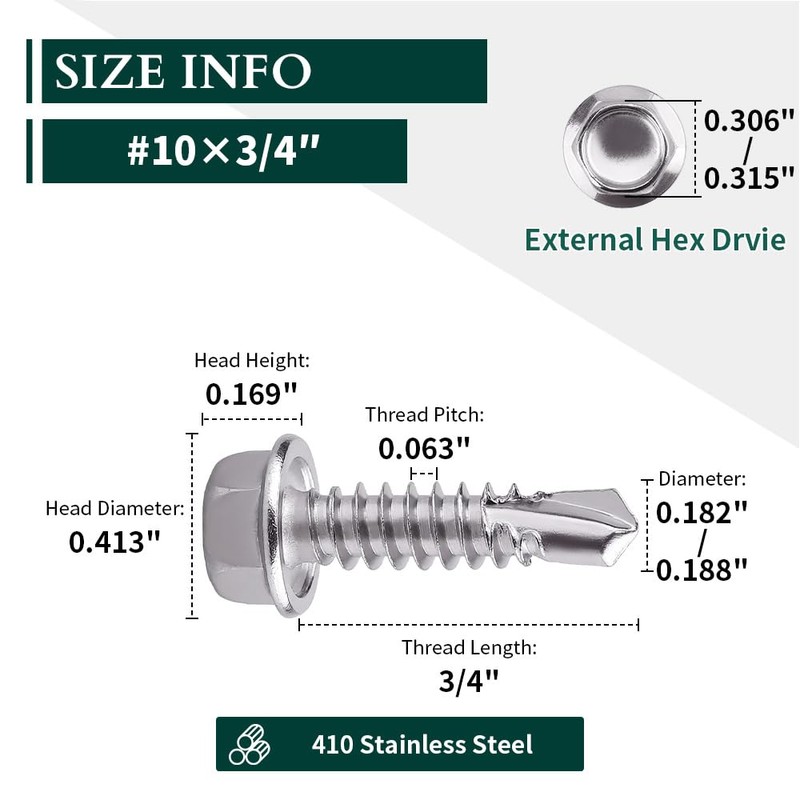 EASTLO #10 x 3/4" (1/4" to 3" Available) Hex Washer