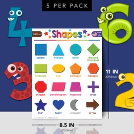 Basic Shapes Chart for Preschool to Grade 1 Kids – Bright and Colorful Educational Visual/Learning Aid Poster Decoration for Classroom or Home | Glossy Durable Cardstock | 8.5" x 11" | 5 per Pack