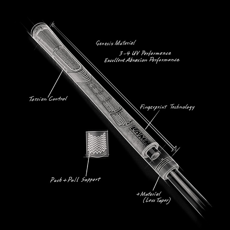 Lamkin Sonar + Black Grips (Standard)