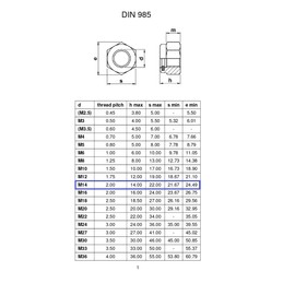 TERF® M14 Nylon Insert Hex Steel Nut M14 (14mm) Stainless Steel A2 (304) Self Locking Nylock Hex Nuts - Pack of 4