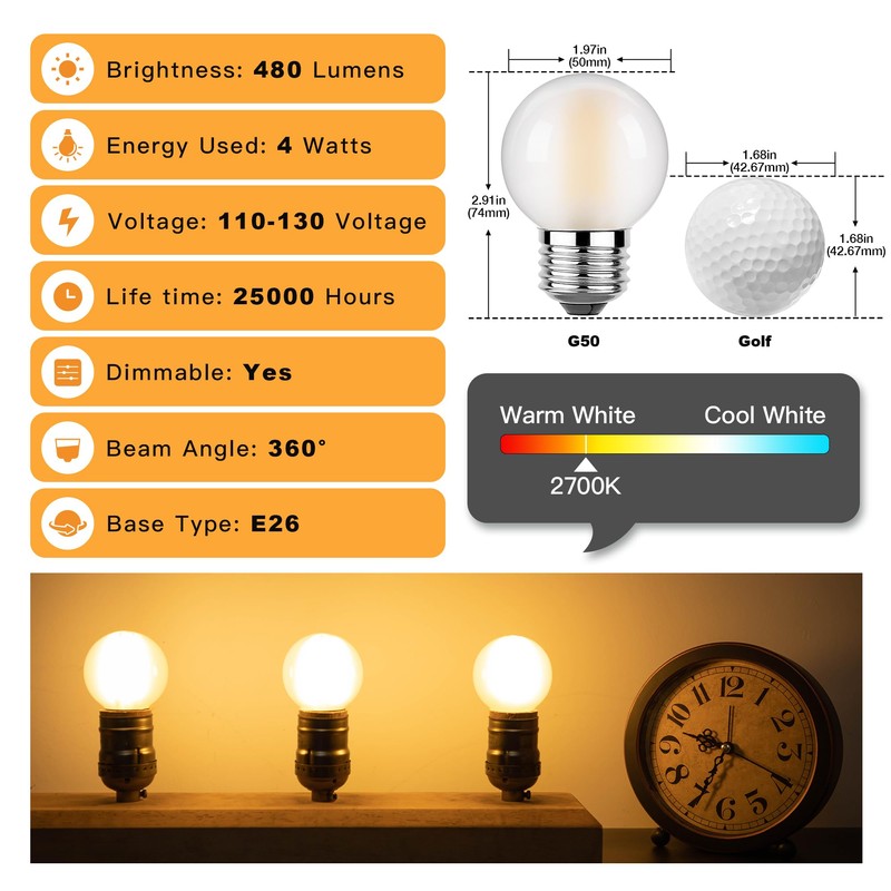 Sphoon Dimmable LED 4W Globe Light Bulb,40W Equivalent E26 Standard