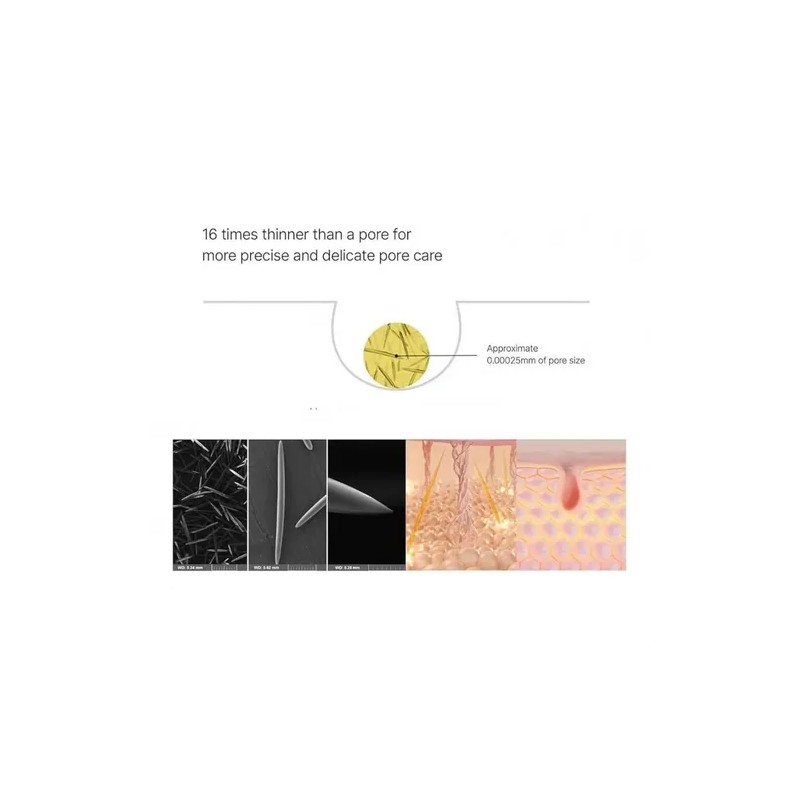 2026 [seleccin] 3 Celimax The Vita A Retinal Shot, Zj