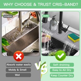 Kitchen Sink Splash Guard, Silicone Sink Faucet Mat Splash Guard, Faucet Mat for kitchen Sink, 24 Inch Silicone Faucet Draining Mat for Kitchen Sink (Kitchen Sink Splash Guard-002, 14.5" X 5.5"-Grey)